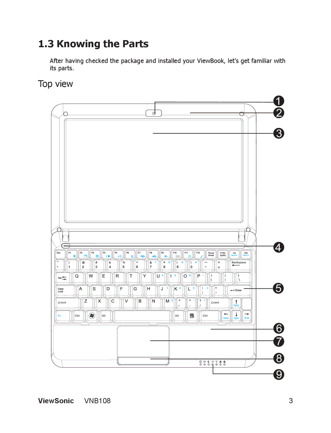 ViewSonic VS13329 manual Knowing the Parts, Top view 