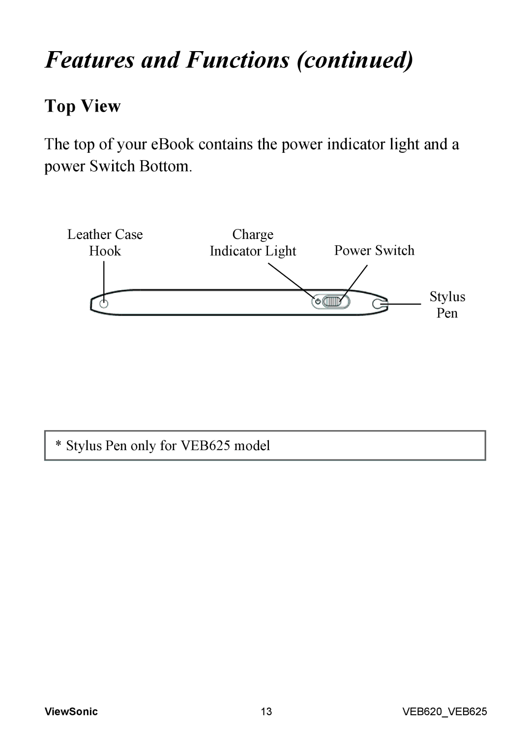 ViewSonic VS13392, VS13394 manual Features and Functions 