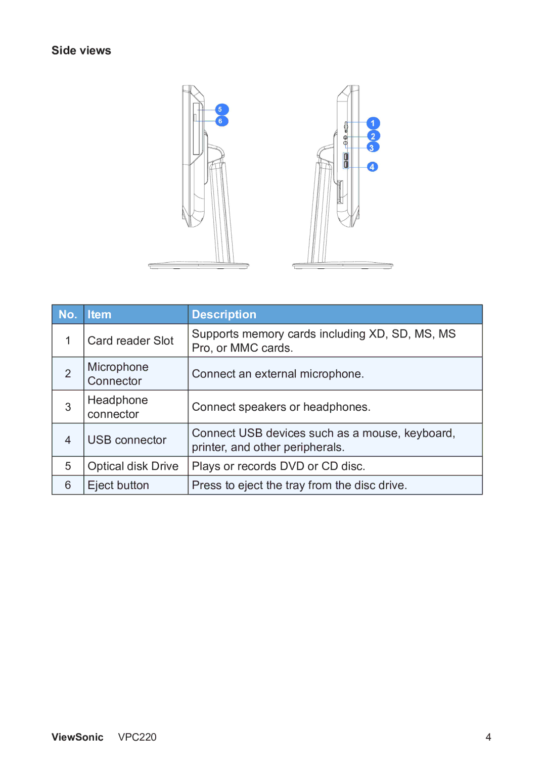 ViewSonic VS13426 manual Side views 