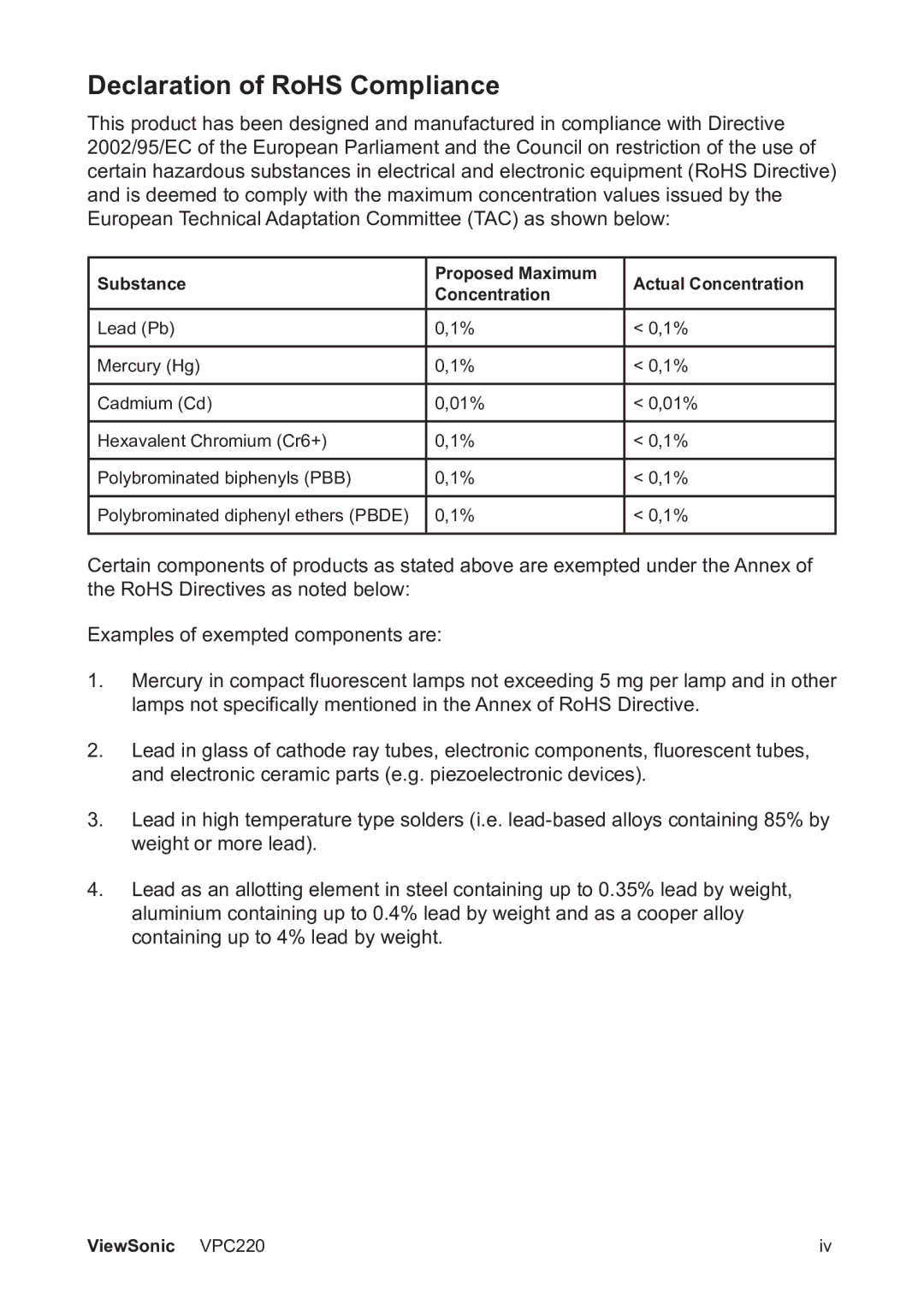 ViewSonic VS13426 manual Declaration of RoHS Compliance, Substance Proposed Maximum Actual Concentration 