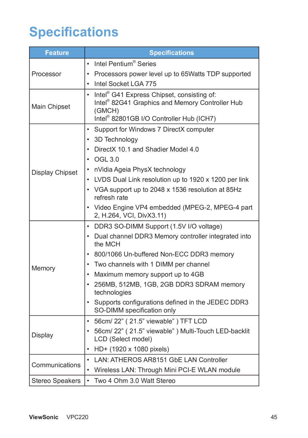 ViewSonic VS13426 manual Feature Specifications 