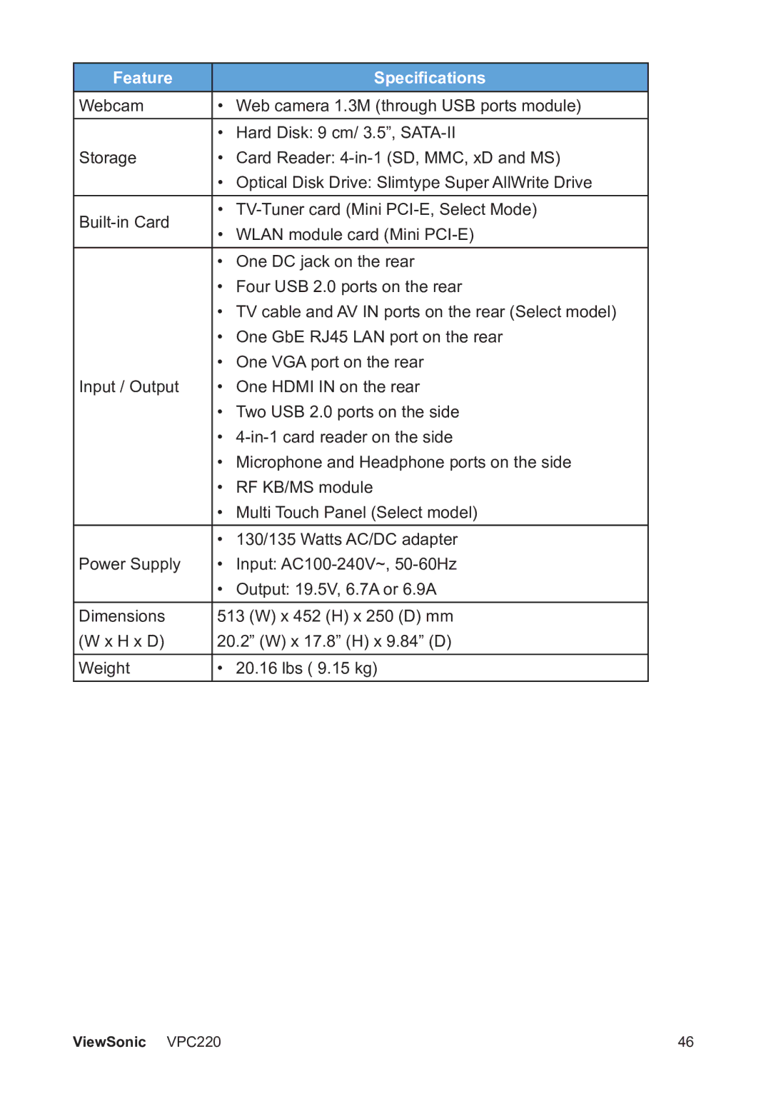 ViewSonic VS13426 manual Feature Specifications 