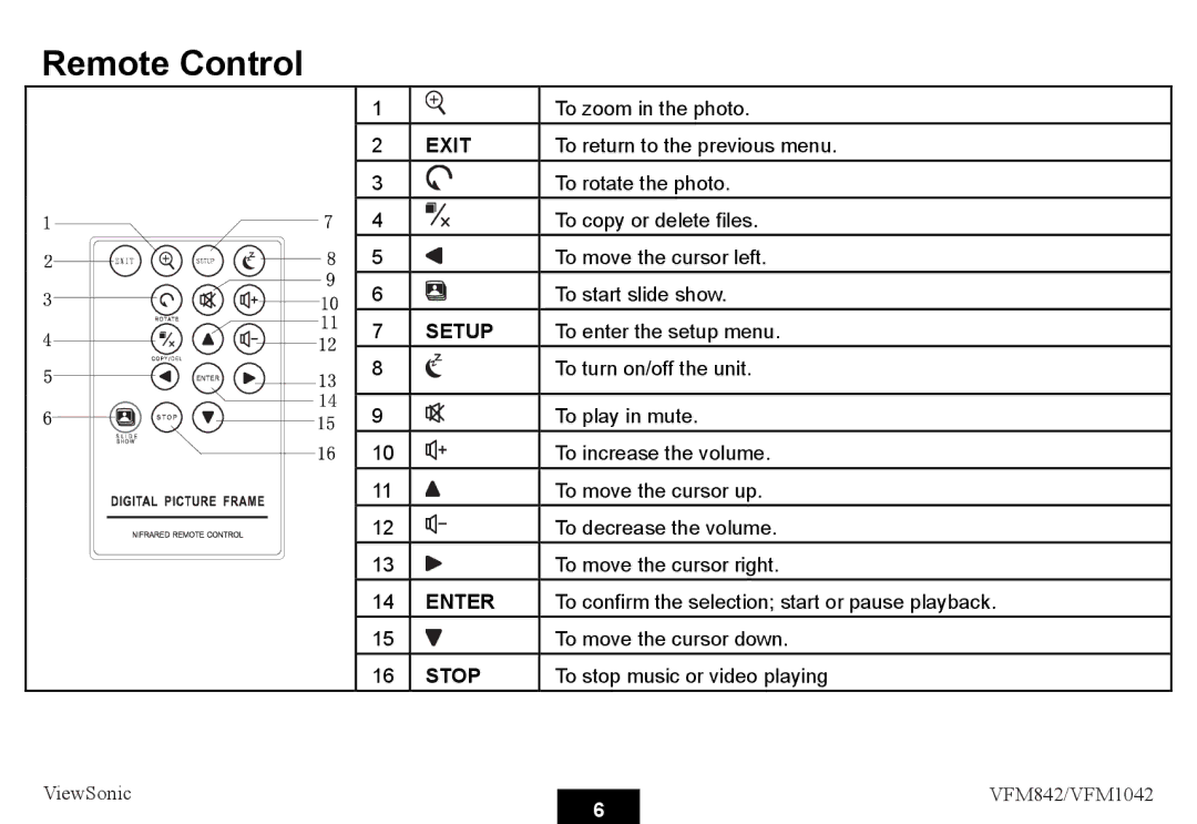 ViewSonic VS13442, VS13444 warranty Remote Control, Exit 