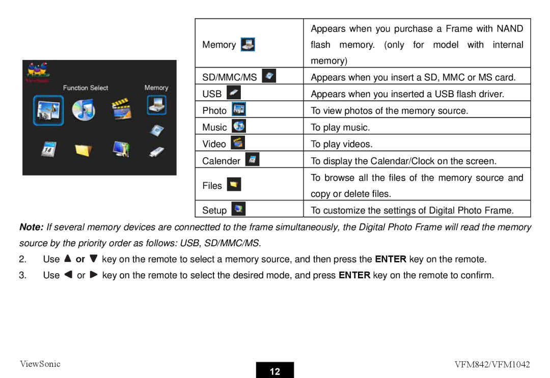 ViewSonic VS13442, VS13444 warranty Source by the priority order as follows USB, SD/MMC/MS 