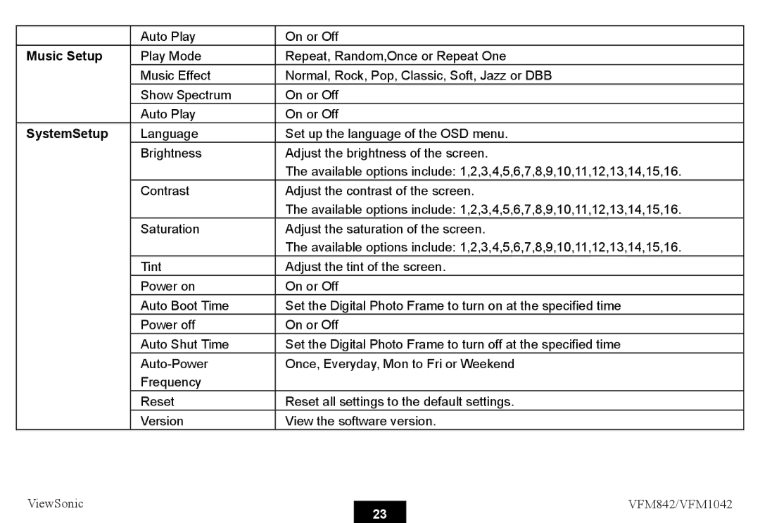 ViewSonic VS13444, VS13442 warranty Music Setup, SystemSetup 