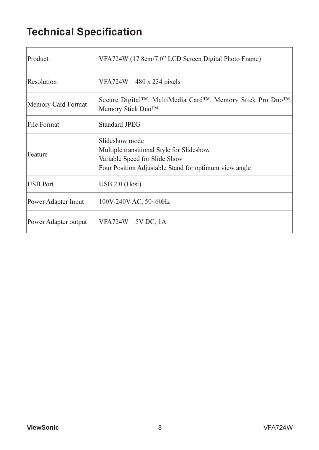 ViewSonic VS13471 warranty Technical Specification, VFA724W 