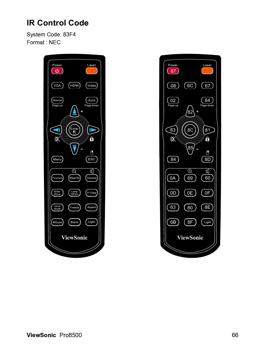 ViewSonic VS13645 warranty IR Control Code 