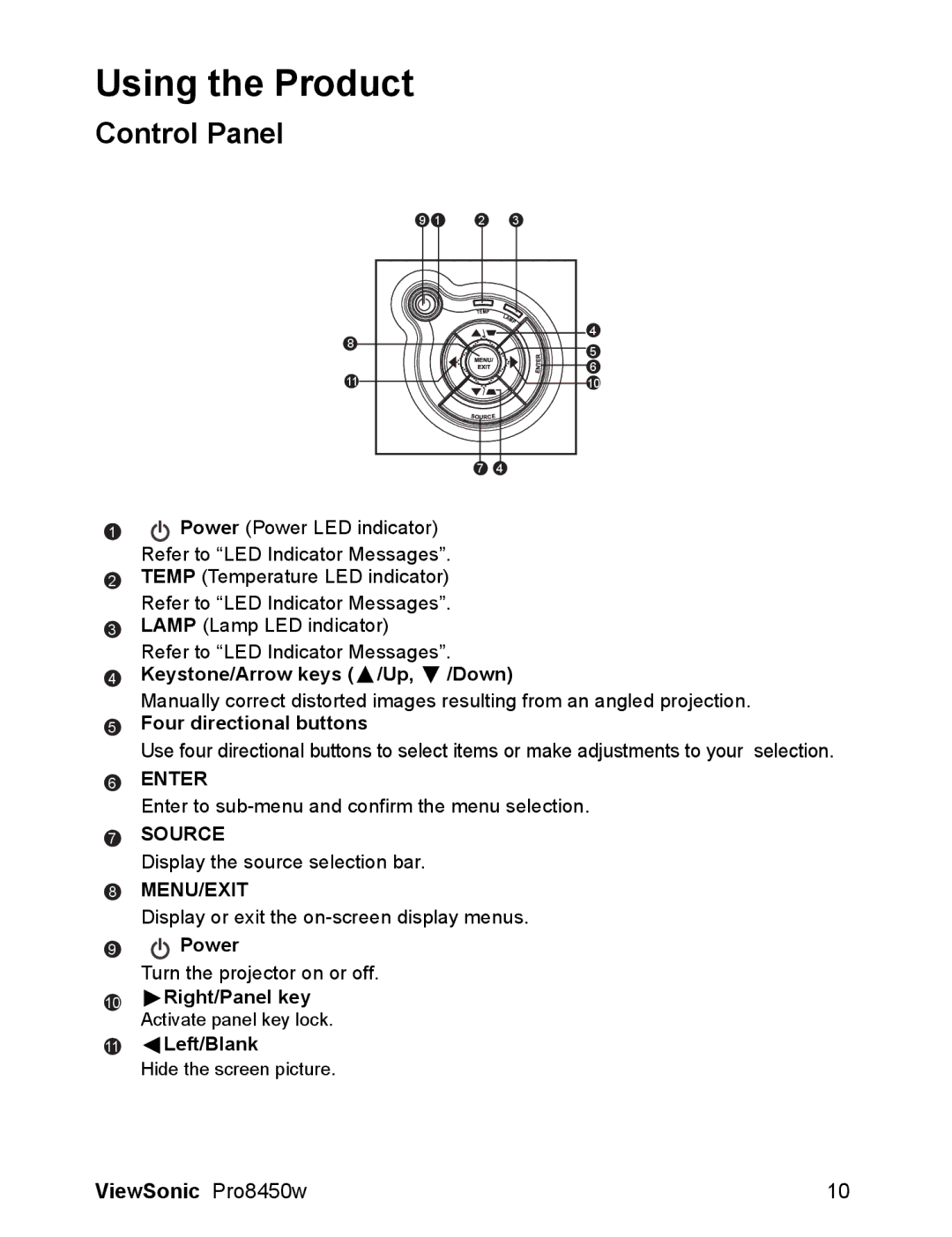 ViewSonic VS13646 warranty Control Panel 