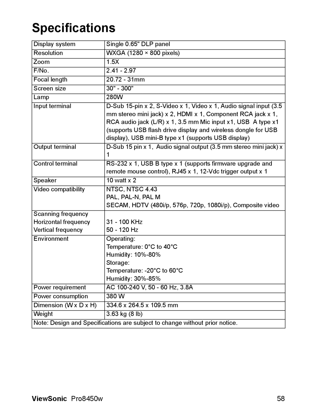 ViewSonic VS13646 warranty Specifications 