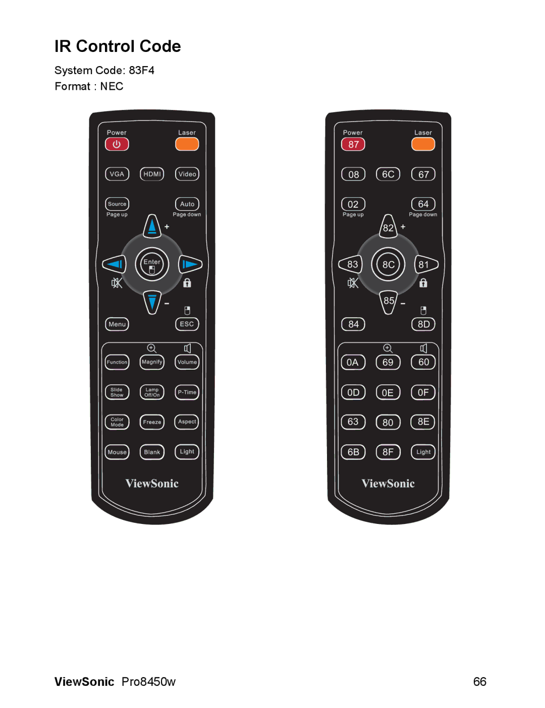 ViewSonic VS13646 warranty IR Control Code 