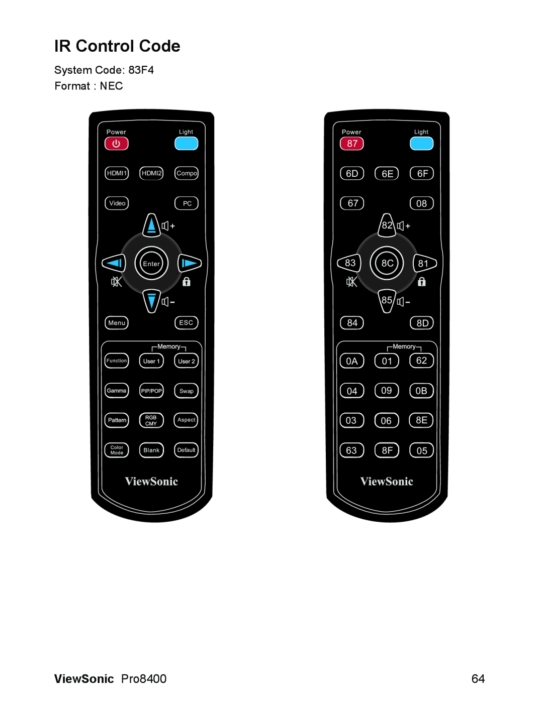 ViewSonic VS13647 IR Control Code, ViewSonic Pro8400, System Code 83F4 Format NEC, HDMI1 HDMI2 Compo VideoPC, Swap Default 