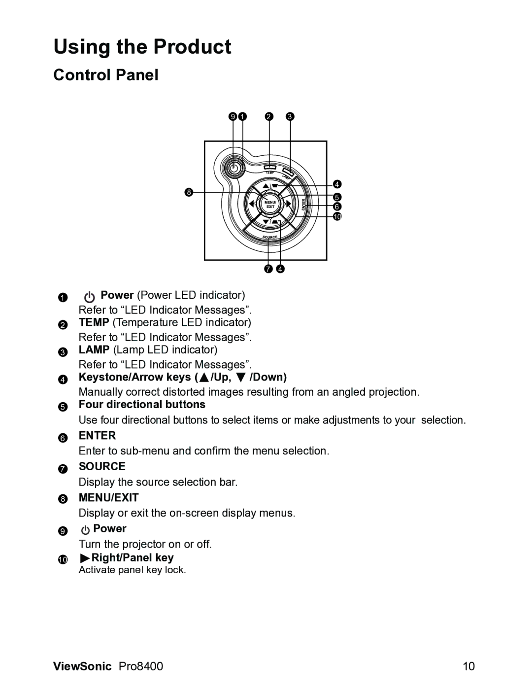 ViewSonic VS13647 warranty Control Panel, Keystone/Arrow keys /Up, /Down, Four directional buttons, Power, Right/Panel key 