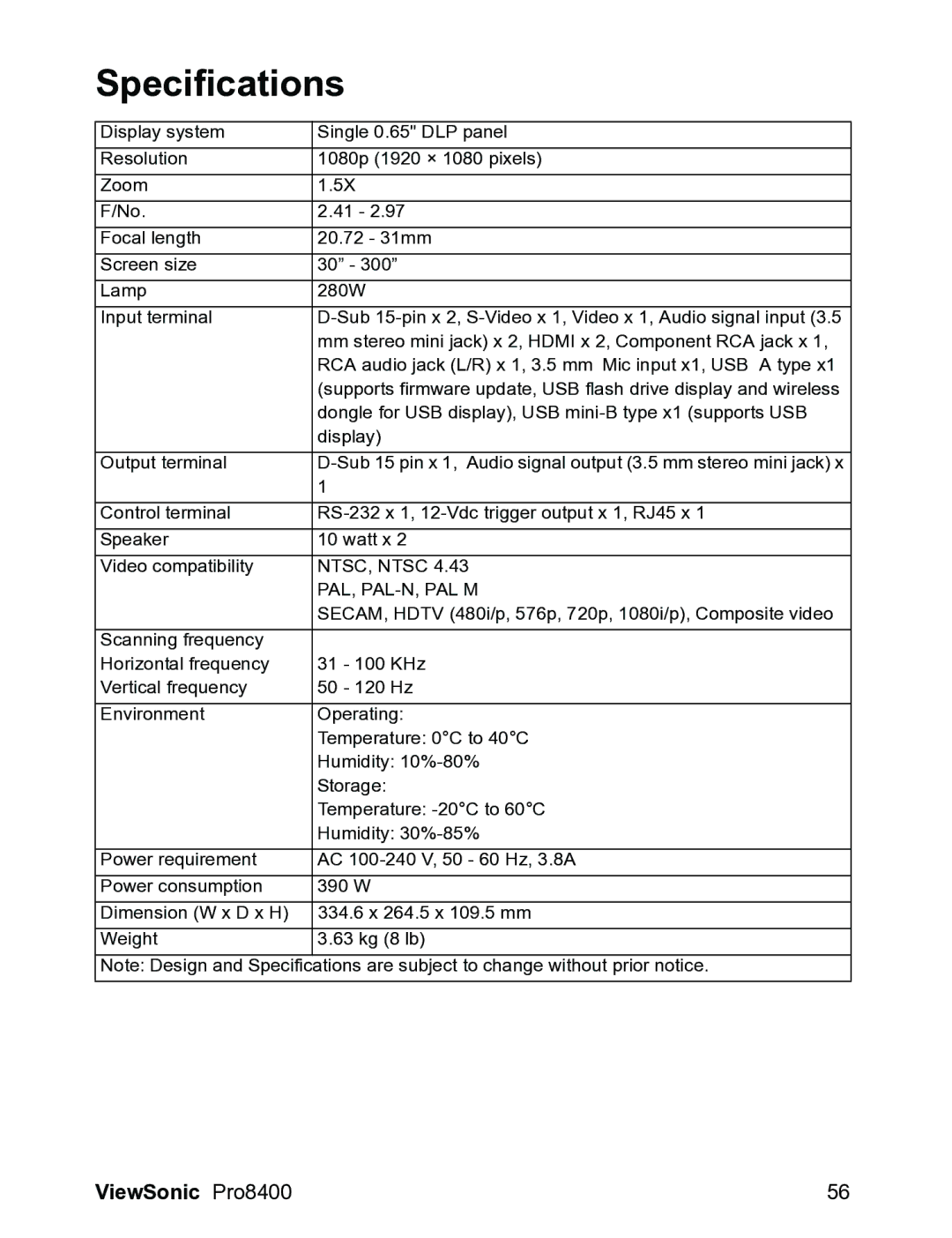 ViewSonic VS13647 warranty Specifications 