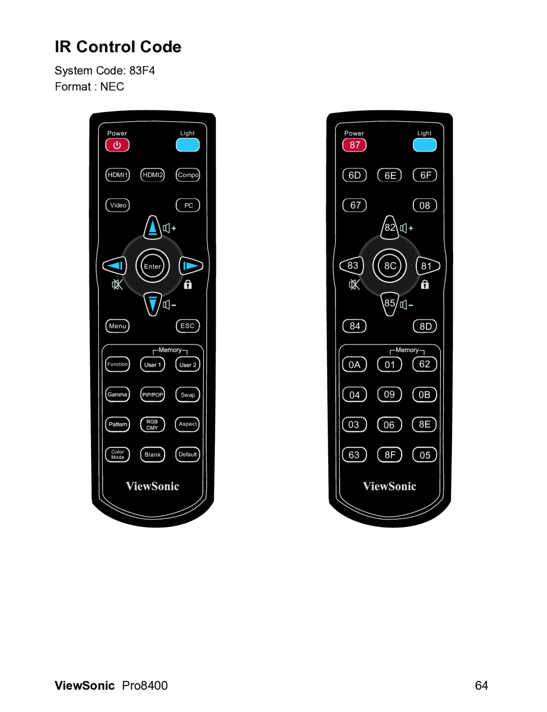 ViewSonic VS13647 warranty IR Control Code 