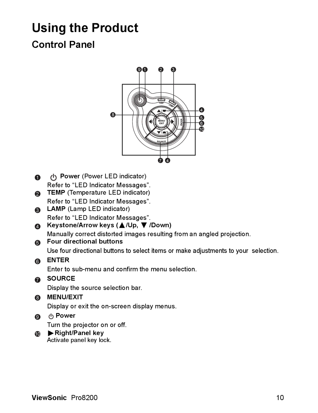 ViewSonic VS13648 warranty Using the Product, Control Panel 