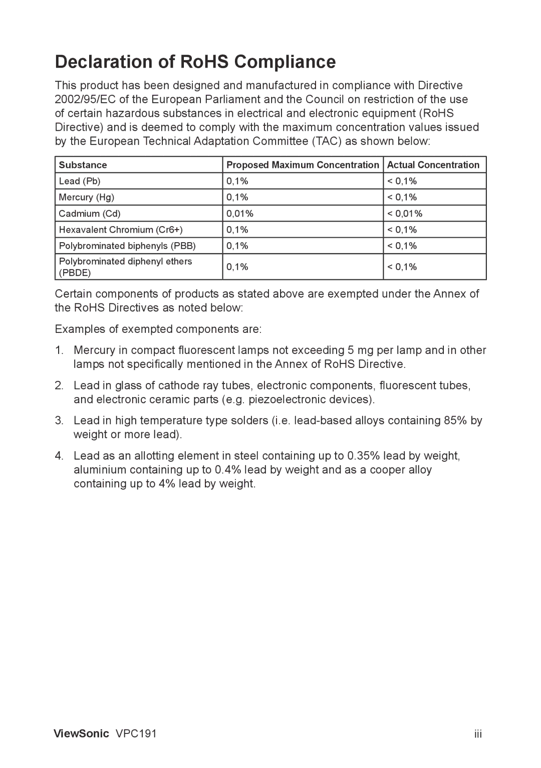 ViewSonic VS13727 manual Declaration of RoHS Compliance, Actual Concentration 