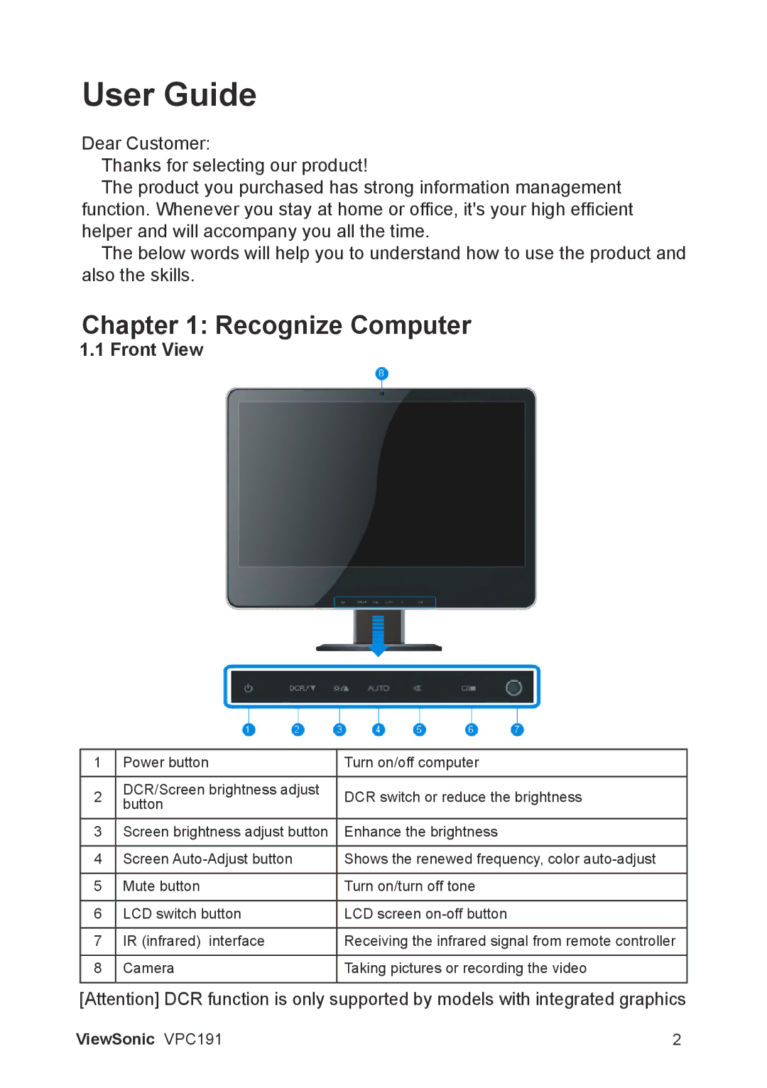 ViewSonic VS13727 manual Recognize Computer, Front View 