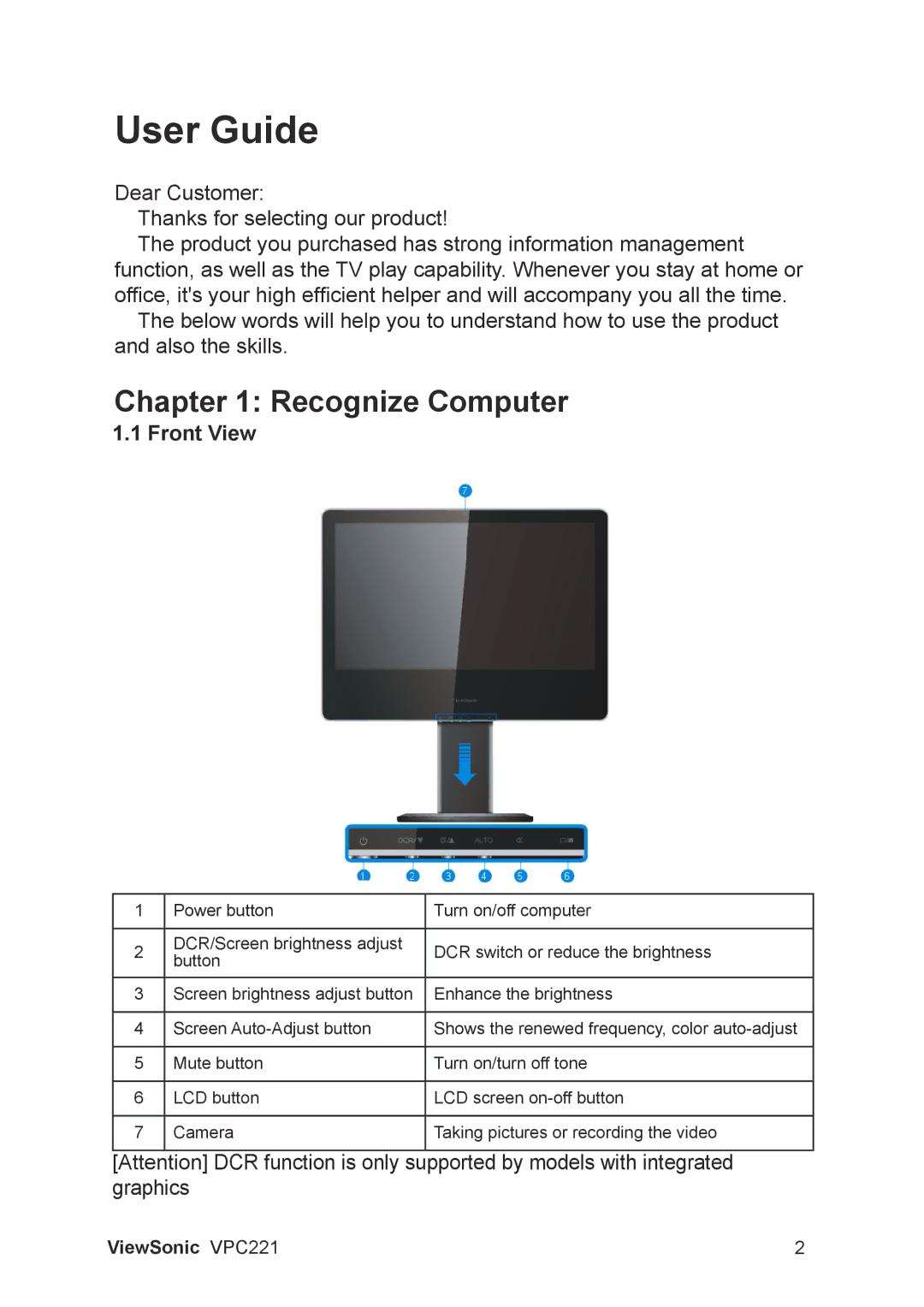 ViewSonic VS13730 manual User Guide, Front View 