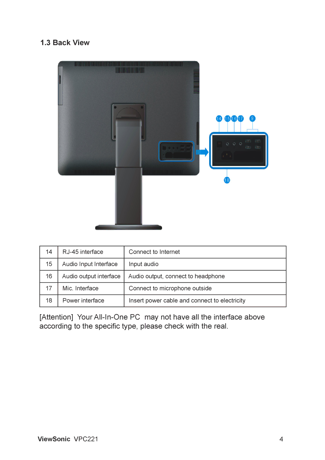 ViewSonic VS13730 manual Back View 