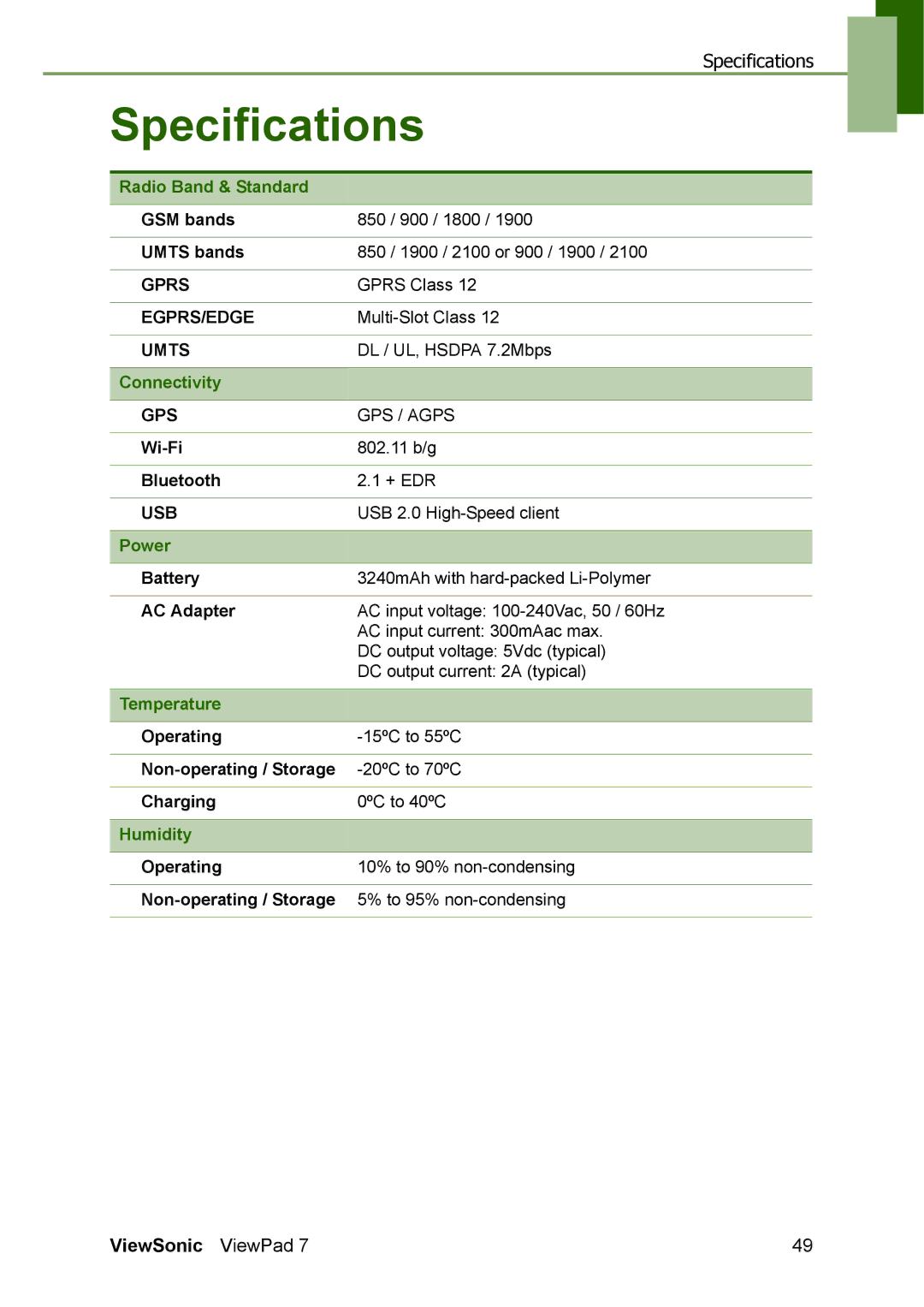 ViewSonic VS13761 manual Specifications, Usb 