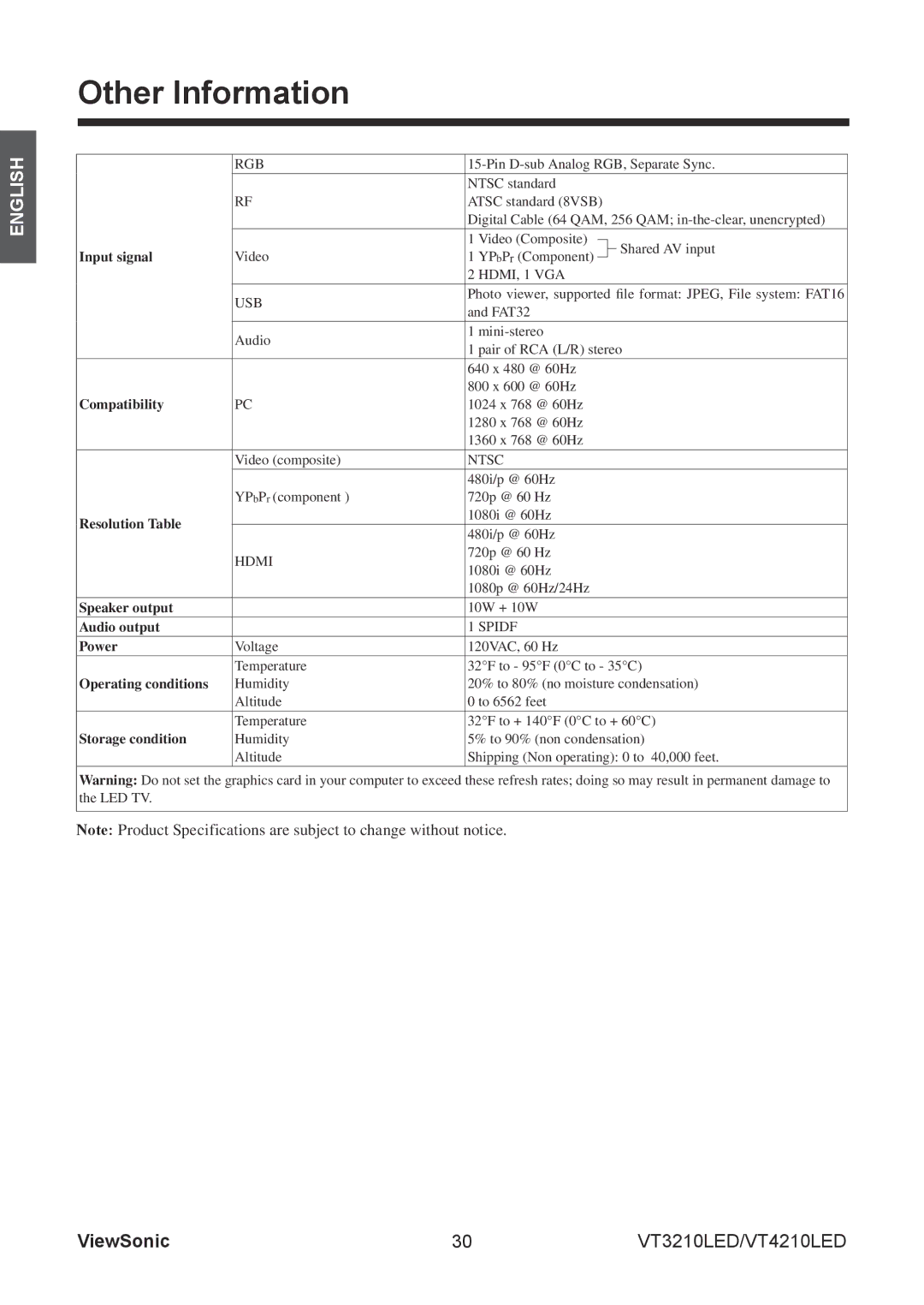 ViewSonic VS13776-1M, VS13772-1M manual Resolution Table 