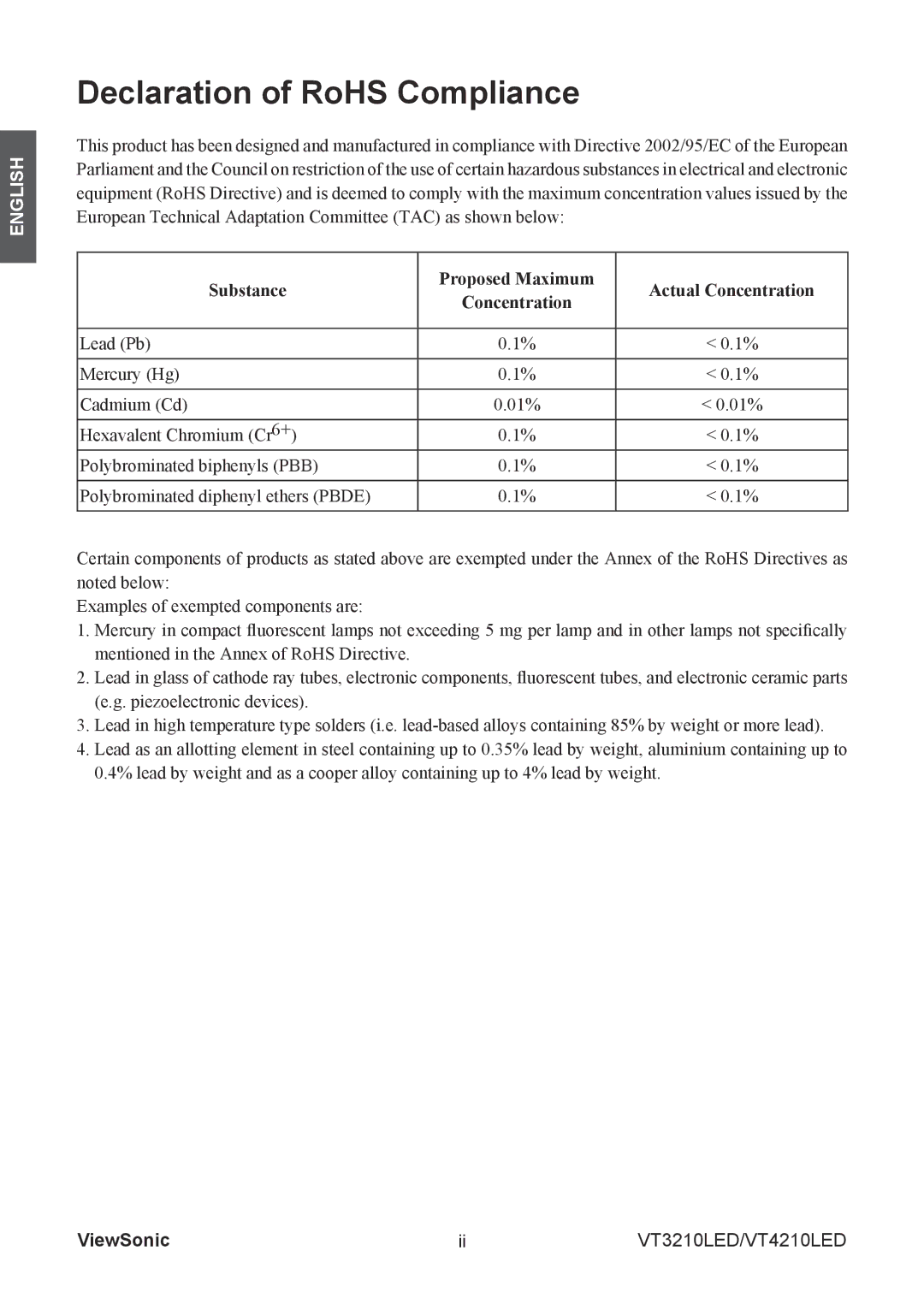 ViewSonic VS13772-1M, VS13776-1M manual Declaration of RoHS Compliance, Substance Proposed Maximum Actual Concentration 