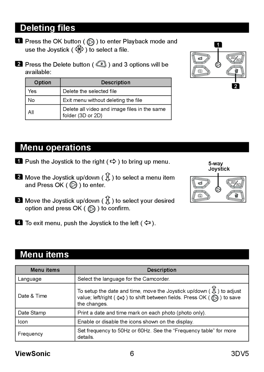 ViewSonic VS13782 warranty Deleting files, Menu operations, Menu items 