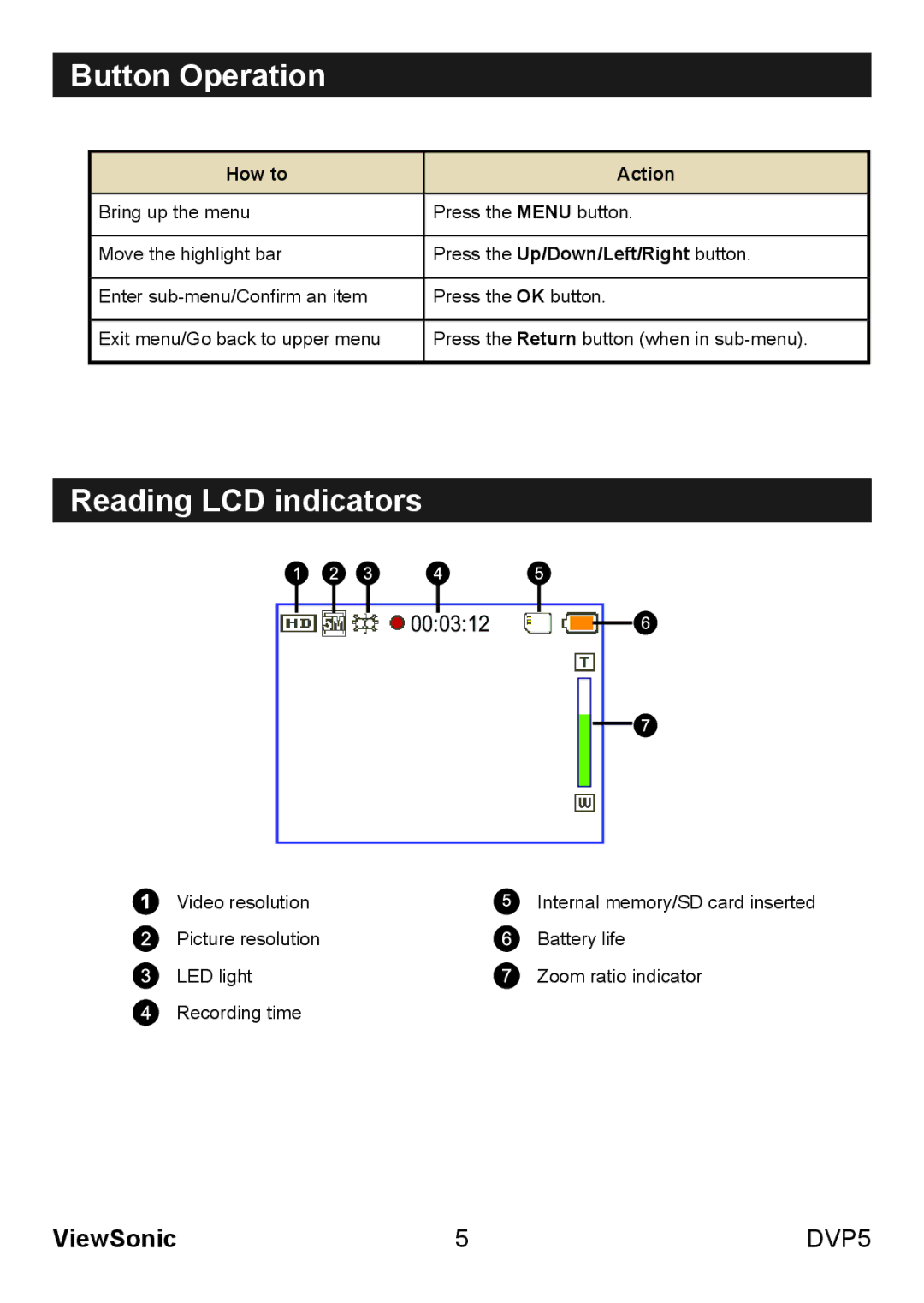 ViewSonic VS13783 warranty Button Operation, Reading LCD indicators, How to Action, Press the Up/Down/Left/Right button 