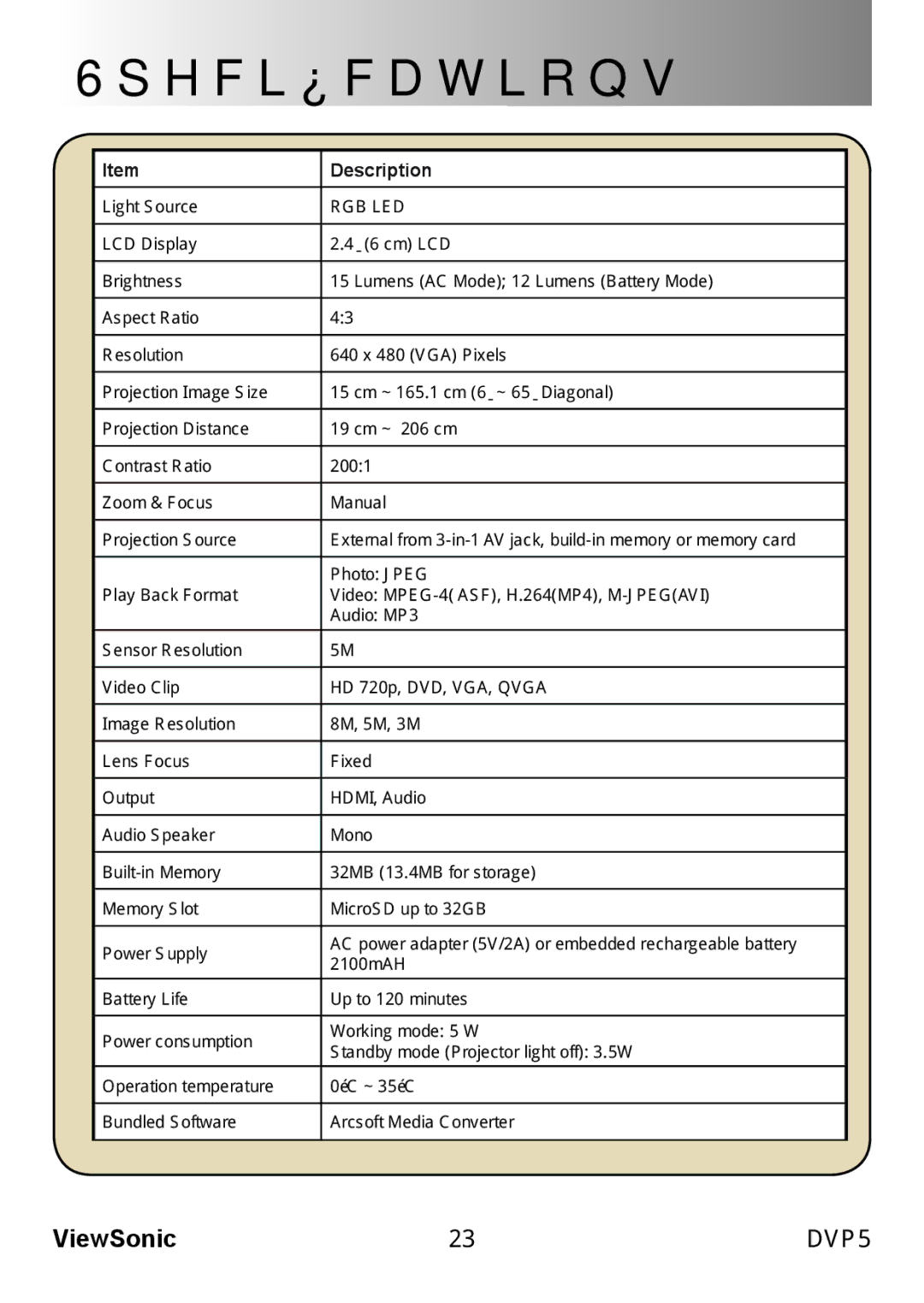 ViewSonic VS13783 warranty Specifications 