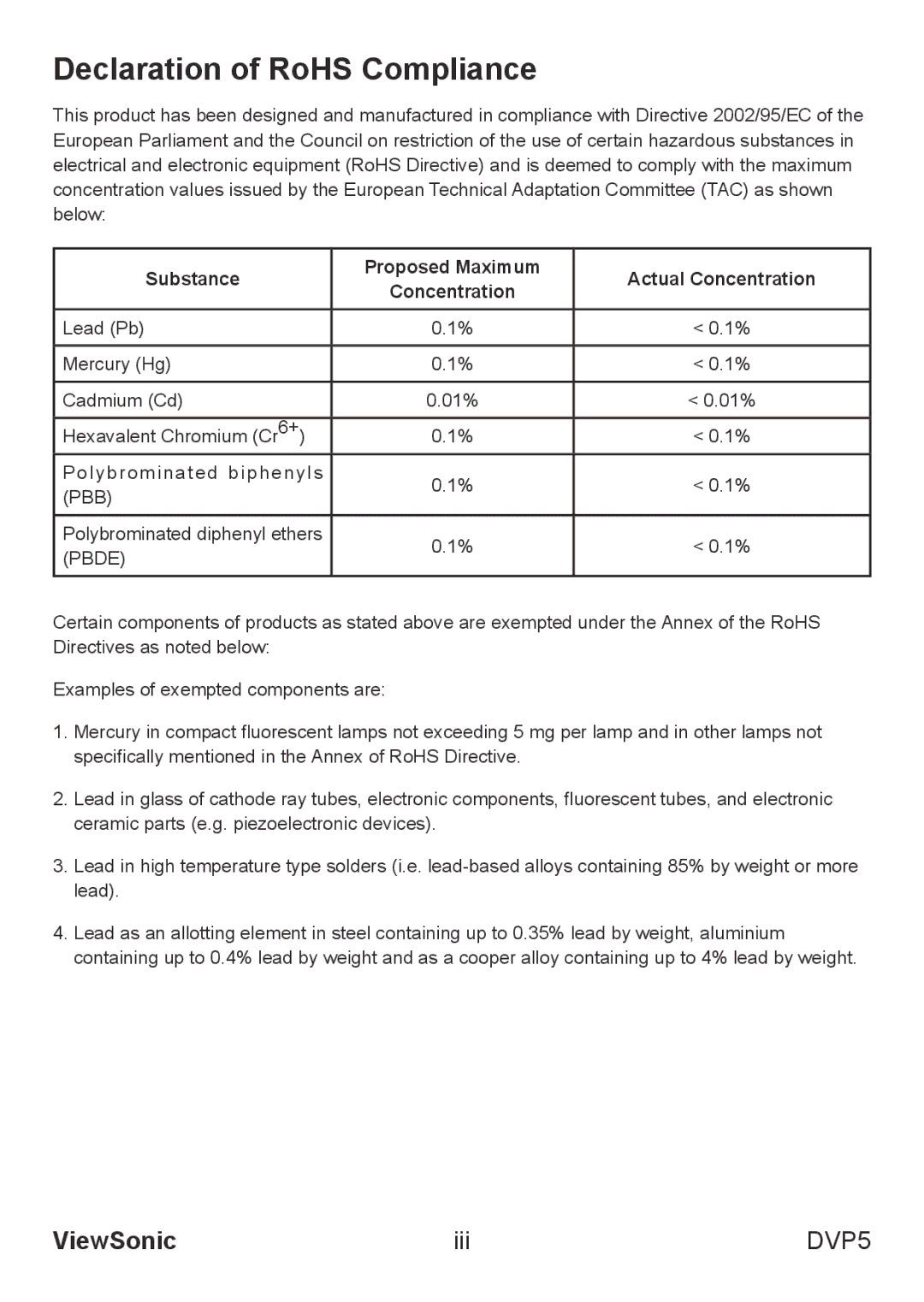 ViewSonic VS13783 warranty Declaration of RoHS Compliance, Substance Proposed Maximum Actual Concentration 