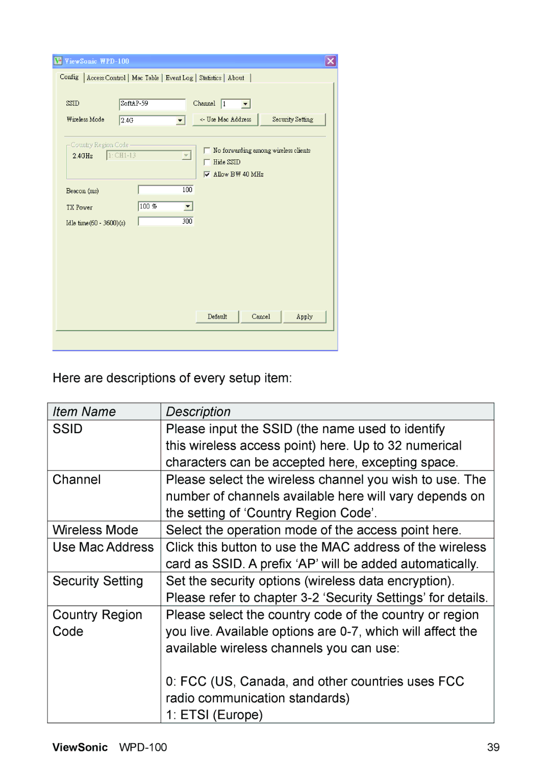 ViewSonic VS13789 manual Item Name Description 