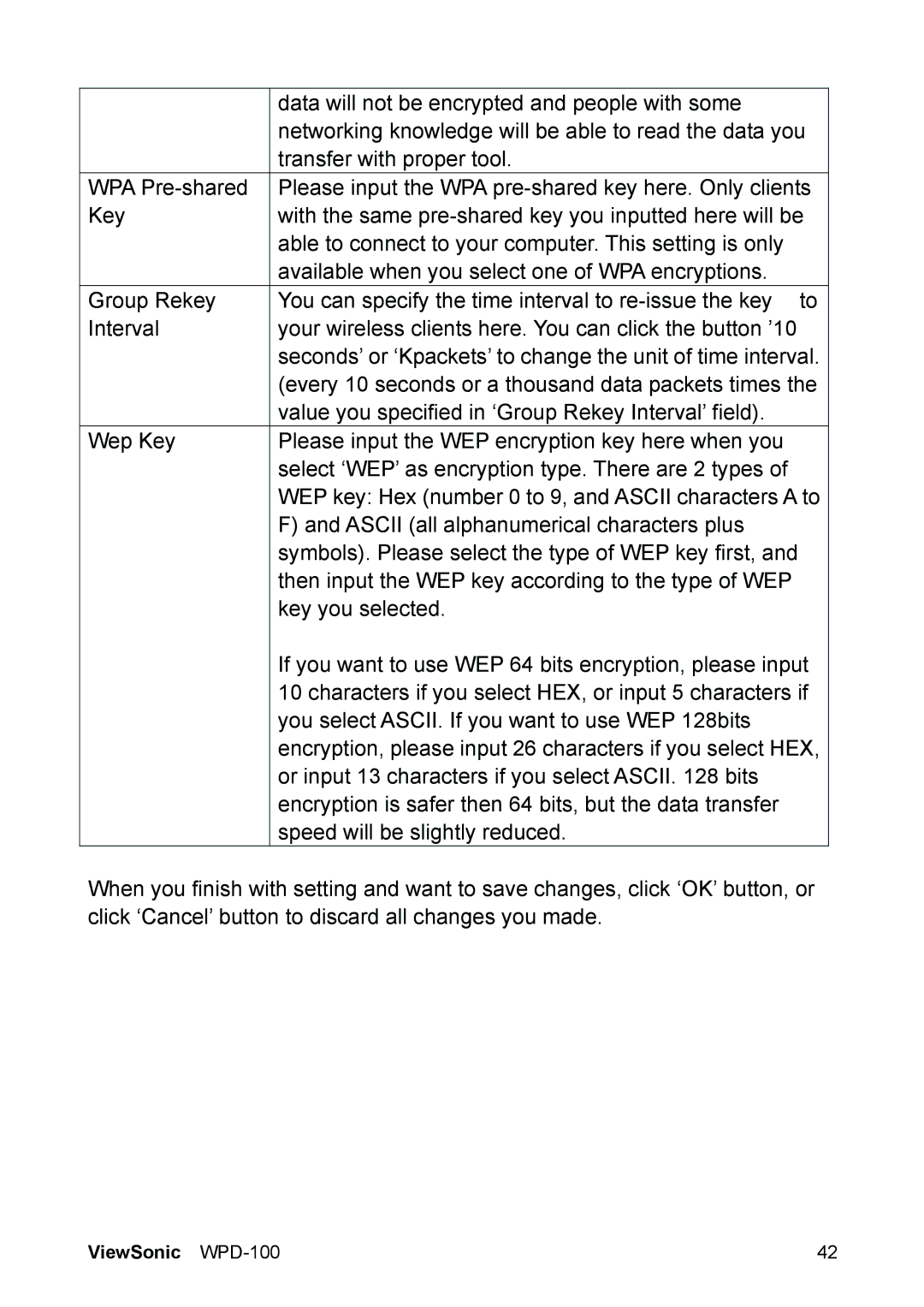 ViewSonic VS13789 manual Data will not be encrypted and people with some 