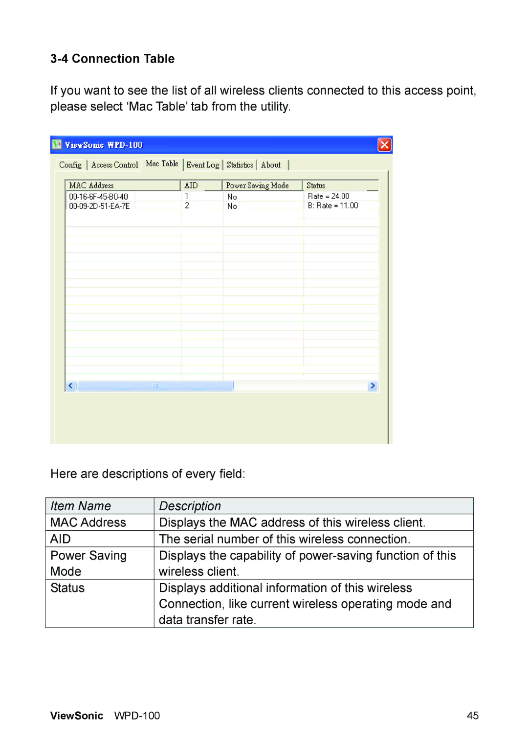 ViewSonic VS13789 manual Connection Table, Aid 