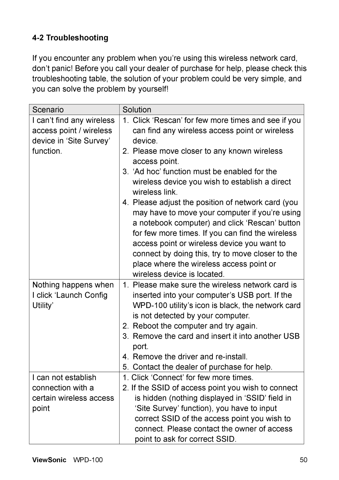 ViewSonic VS13789 manual Troubleshooting 