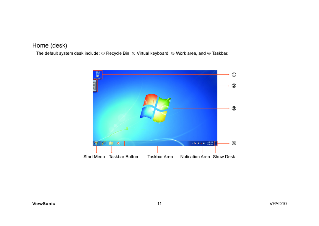 ViewSonic UPC30022 manual Home desk, ViewSonic, Start Menu Taskbar Button, Taskbar Area Notication Area Show Desk, VPAD10 