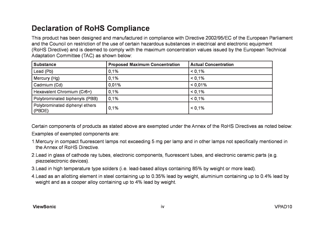 ViewSonic UPC30022, VS13790 manual Declaration of RoHS Compliance 
