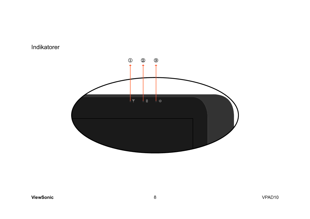 ViewSonic VS13790 manual Indikatorer 