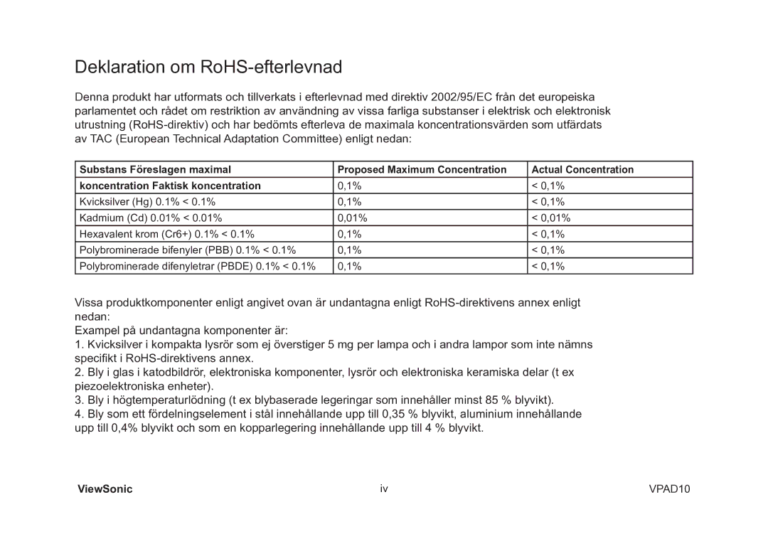 ViewSonic VS13790 manual Deklaration om RoHS-efterlevnad 