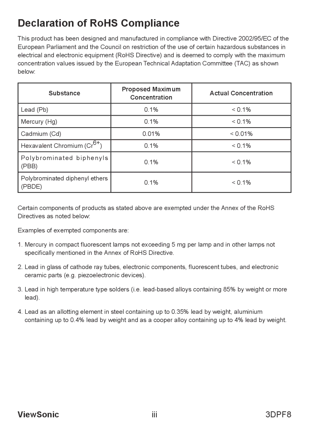 ViewSonic VS13808 manual Declaration of RoHS Compliance, Substance Proposed Maximum Actual Concentration, Pbb, Pbde 