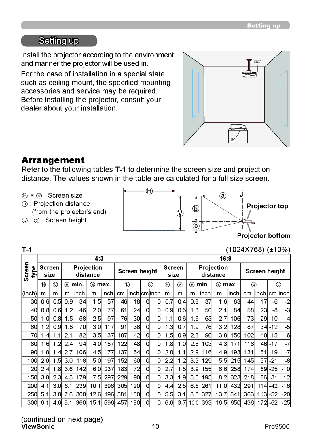 ViewSonic VS13835 warranty Setting up, Arrangement, 1024X768 ±10%, Projector top Projector bottom 