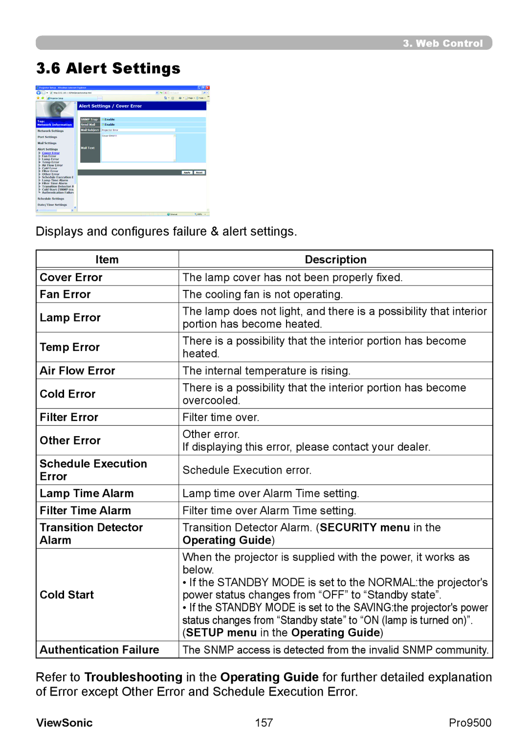 ViewSonic VS13835 warranty Alert Settings, Displays and configures failure & alert settings 