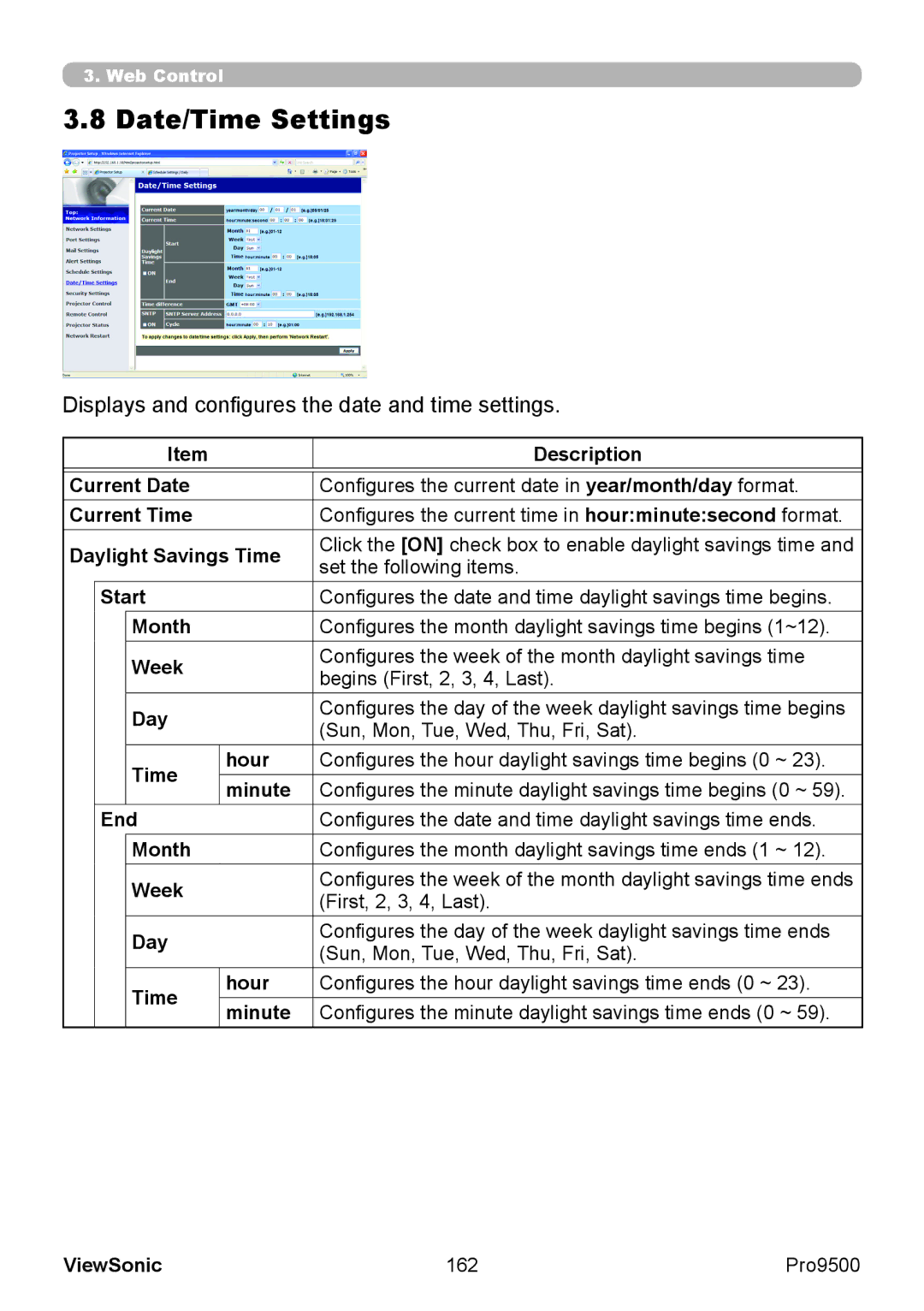 ViewSonic VS13835 Date/Time Settings, Displays and configures the date and time settings, First, 2, 3, 4, Last, 162 