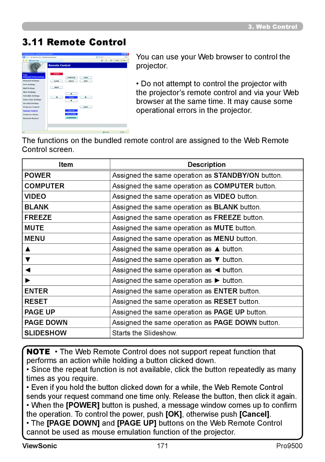 ViewSonic VS13835 warranty Remote Control, Menu, Enter, Slideshow 