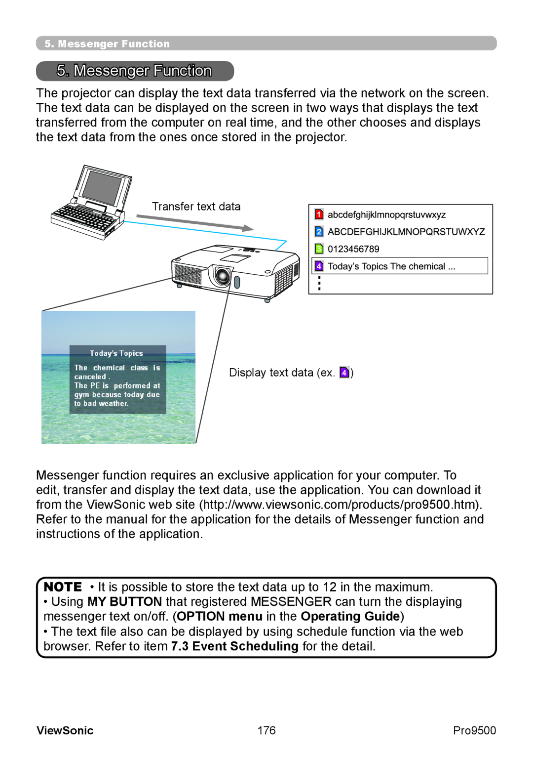 ViewSonic VS13835 warranty Messenger Function, Transfer text data Display text data ex, 176 