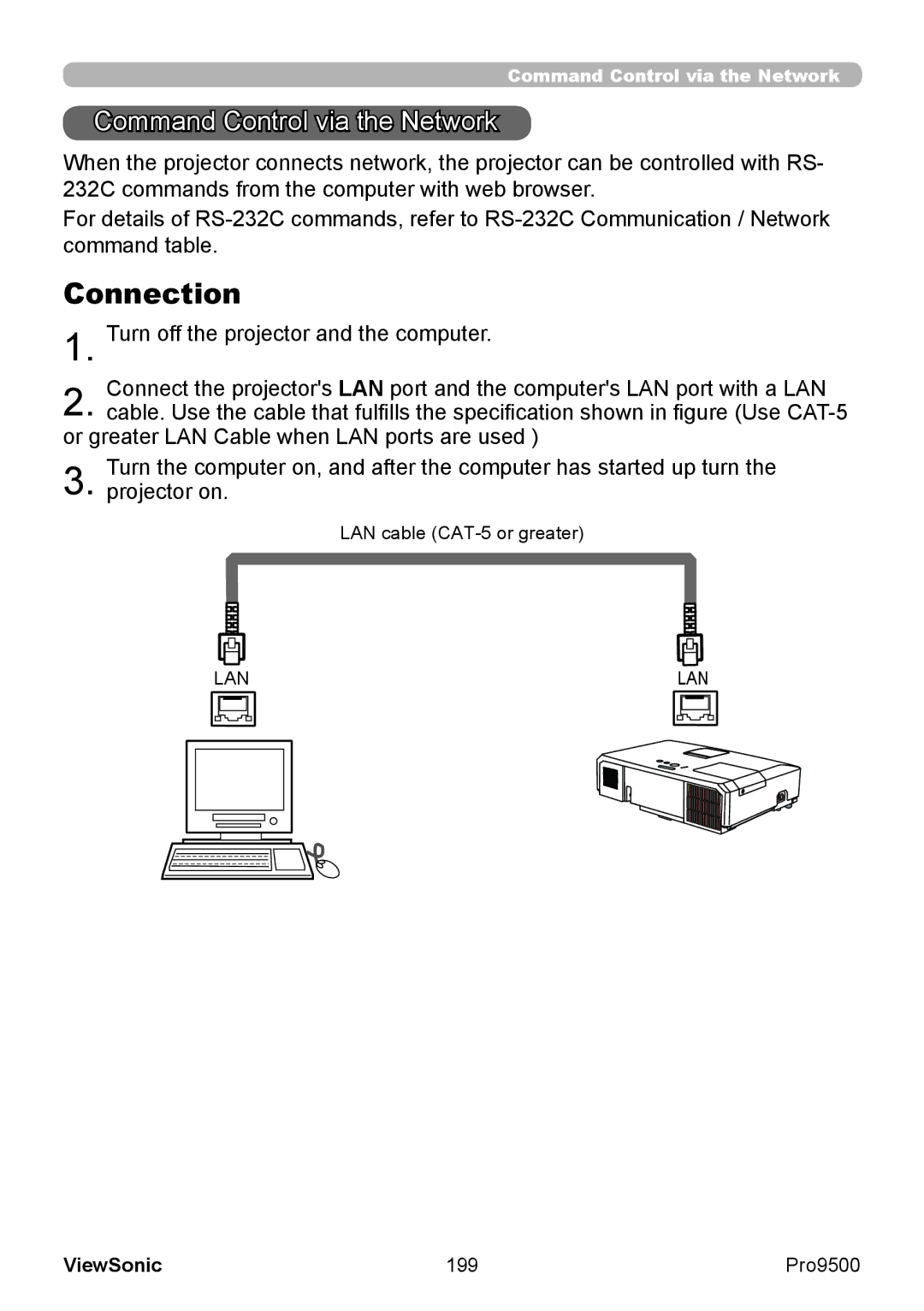 ViewSonic VS13835 warranty Command Control via the Network, 199 