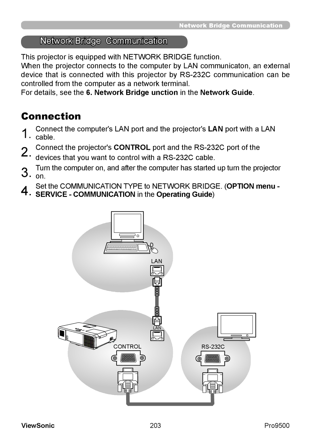 ViewSonic VS13835 warranty Network Bridge Communication, 203 