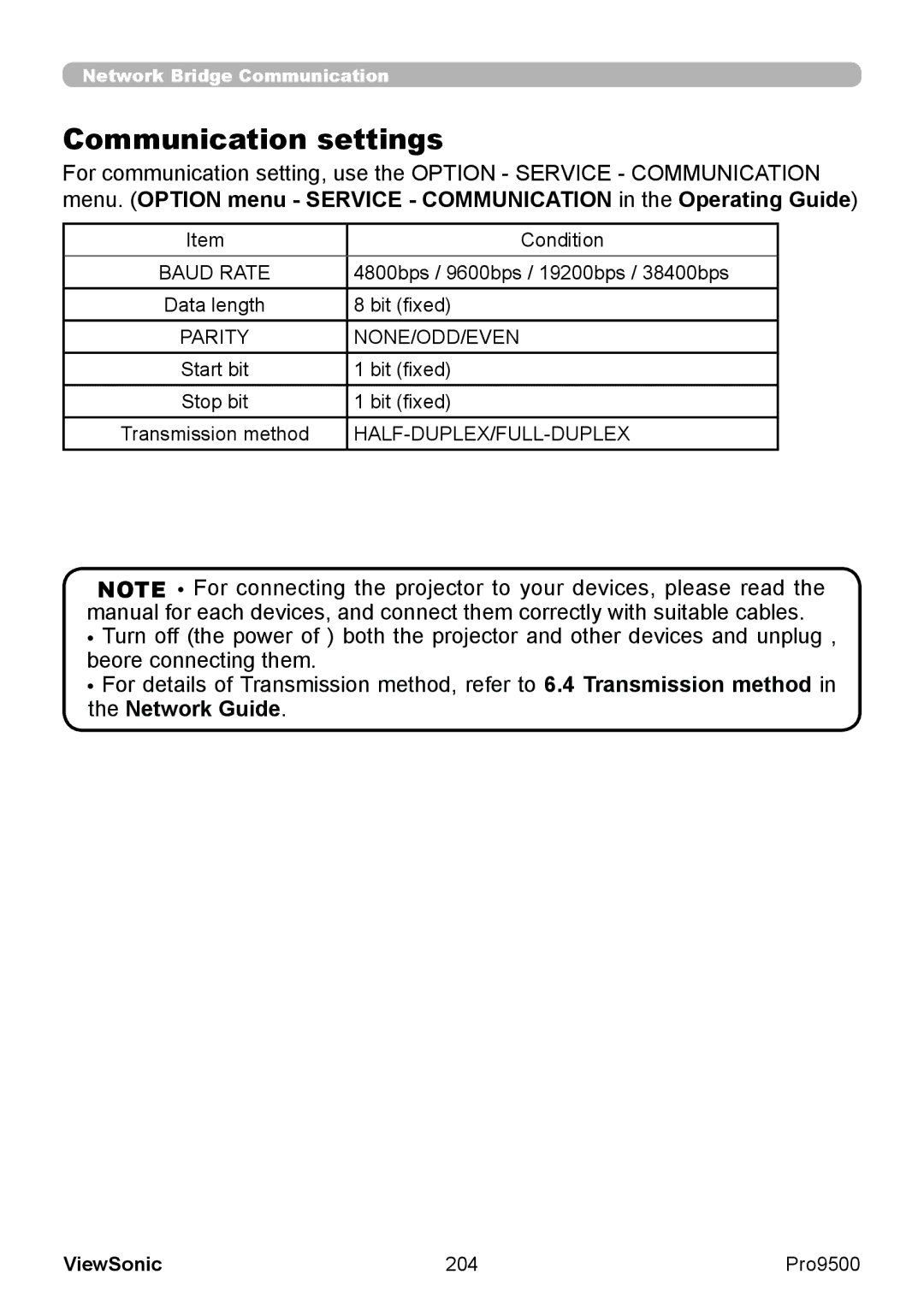 ViewSonic VS13835 warranty Condition, 4800bps / 9600bps / 19200bps / 38400bps, Start bit Bit fixed, 204 