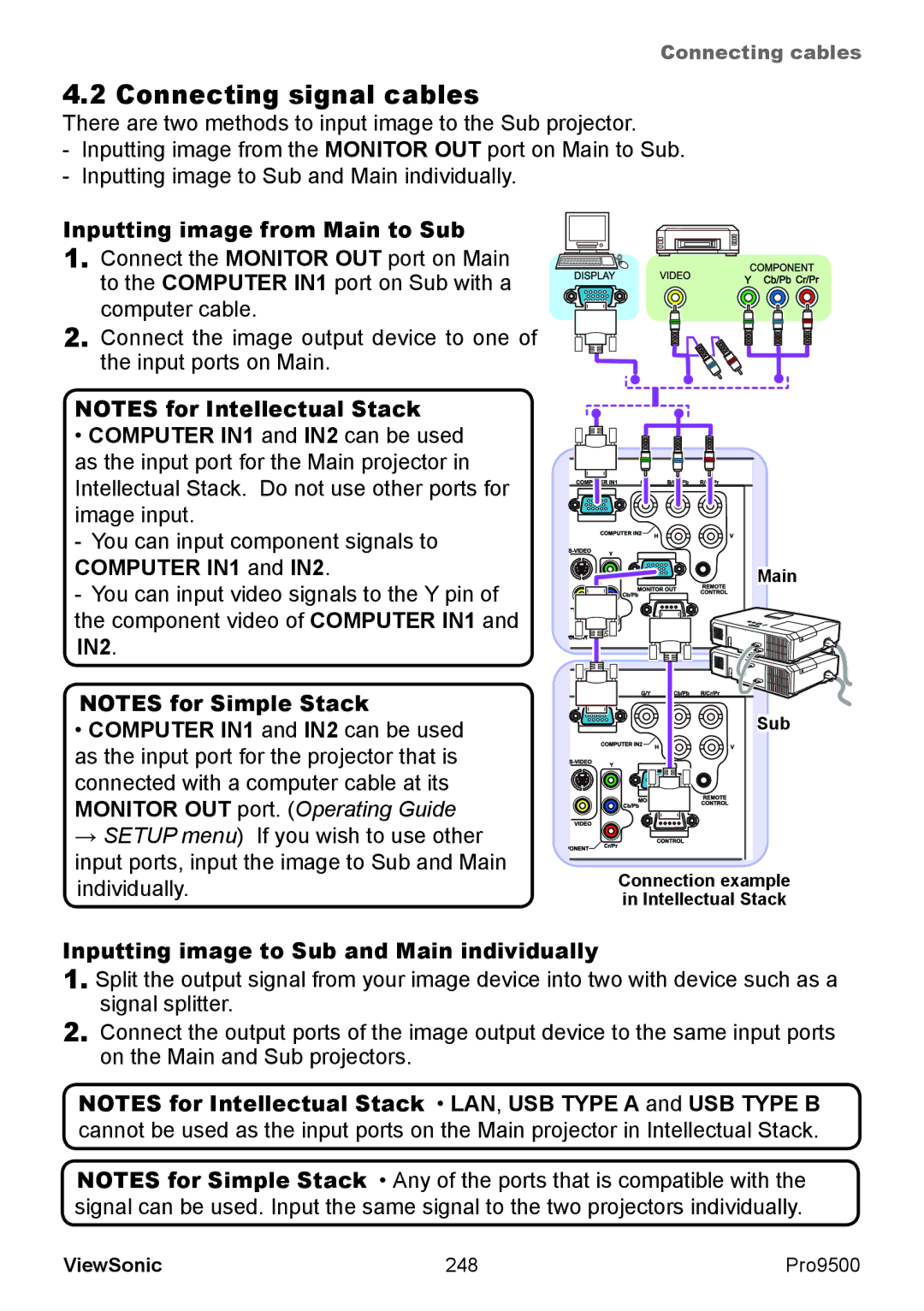 ViewSonic VS13835 Connecting signal cables, Inputting image from Main to Sub, Inputting image to Sub and Main individually 
