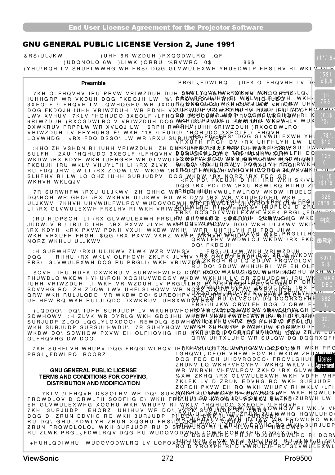 ViewSonic VS13835 warranty GNU General Public License Version 2, June, 272 