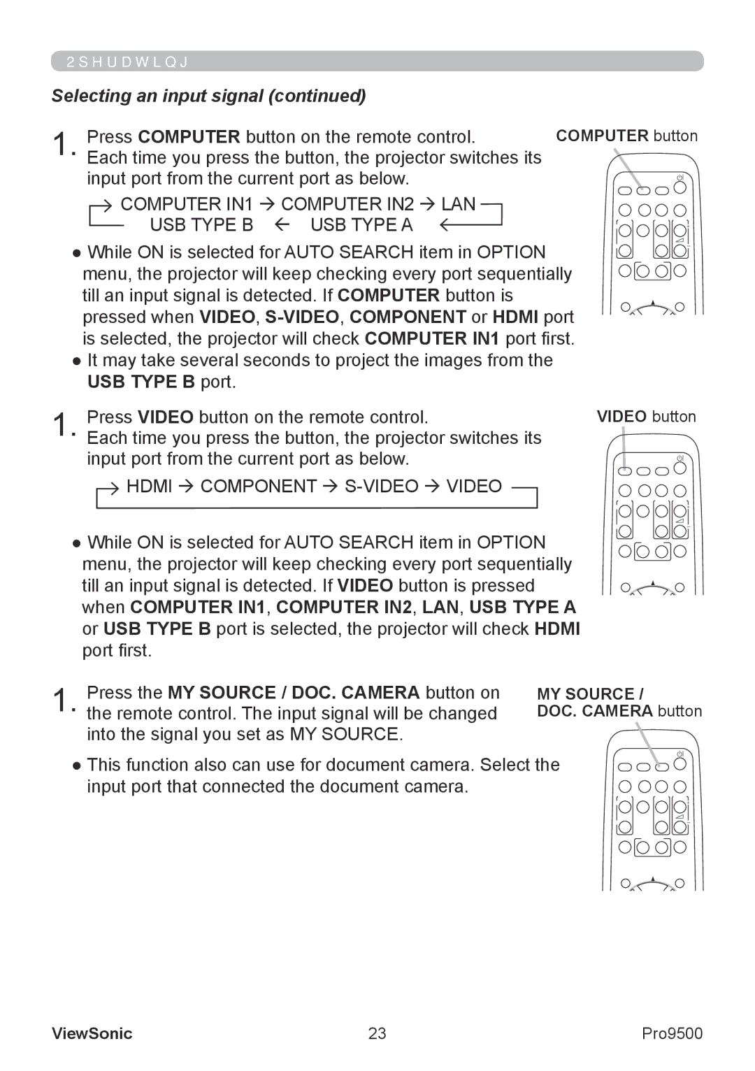 ViewSonic VS13835 warranty Selecting an input signal, While on is selected for Auto Search item in Option, MY Source 